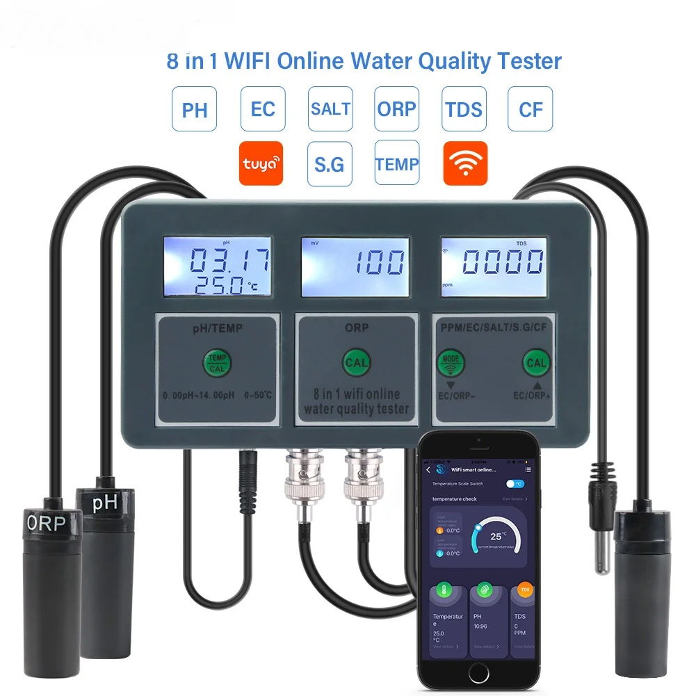Aquarium Online Water Quality  - Aquarium Fish In Online recension och pris