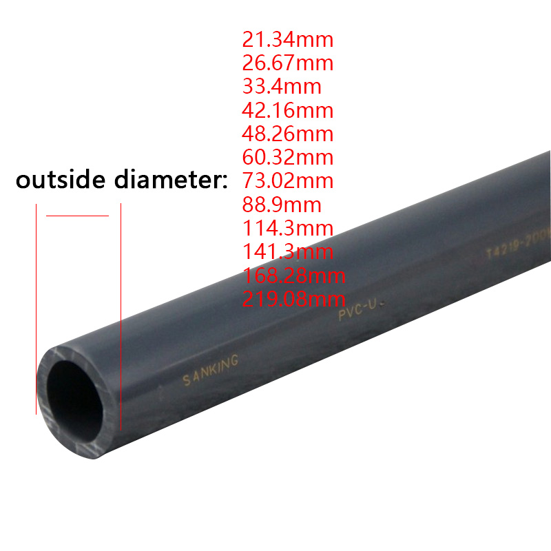 1pcs PVC Pipe Length 50cm Agri - Aquarium Fish And Supplies recension och pris